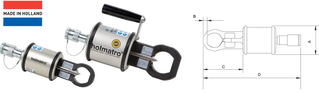 Đầu cắt đai ốc thủy lực HOLMATRO M22-M33, 720 bar